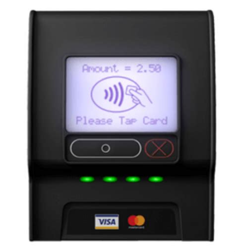 contactless card machine uk|contactless card payment machine.